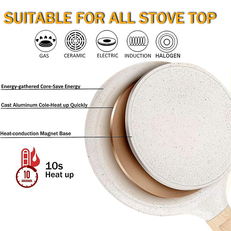 Sartén Antiadherente de 20/24/ - Mini Pancake Griddle reseña y precio