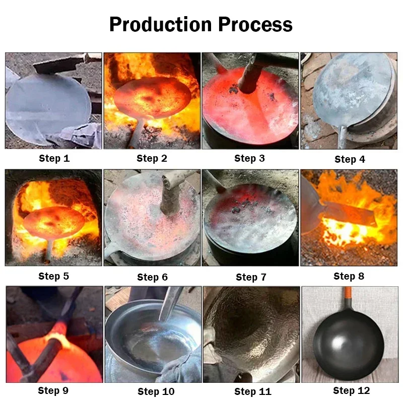 Wok tradicional de hierro hech - Cast Iron Corn reseña y precio