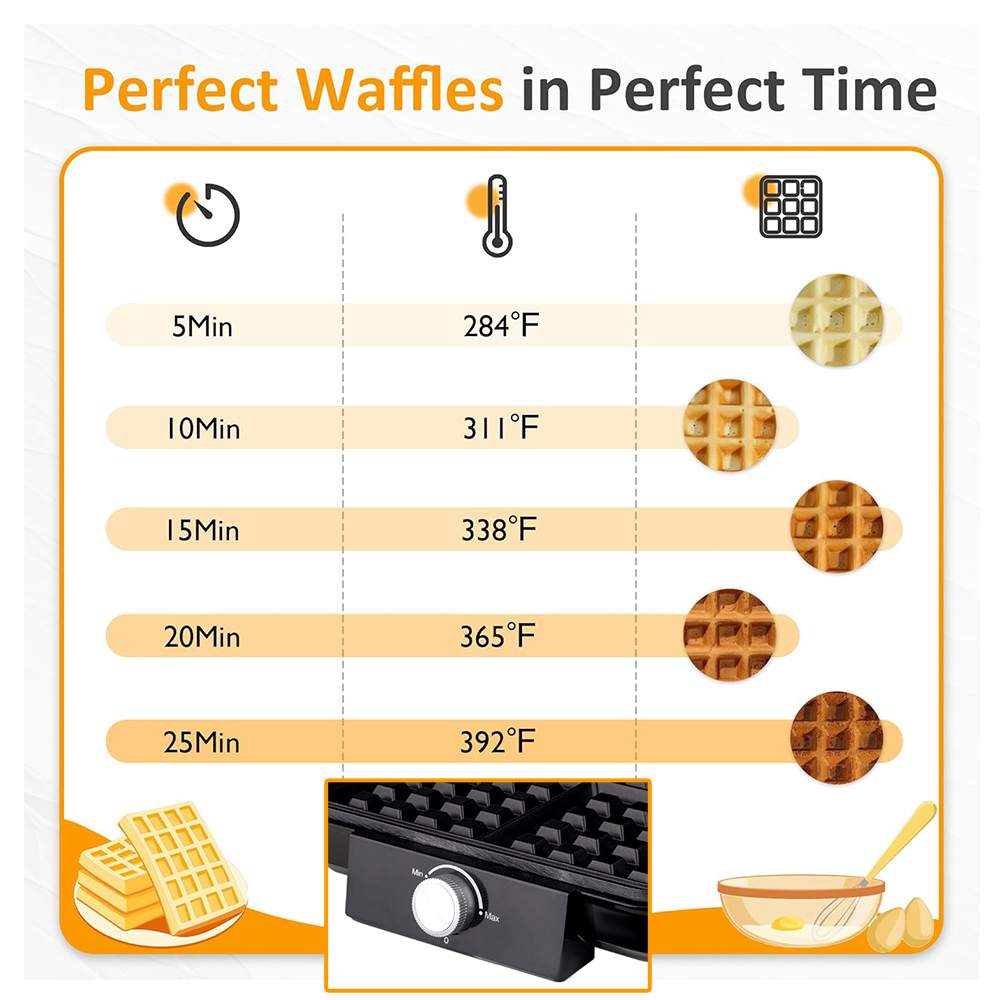 Máquina para hacer gofres belg - Egg Waffle Pan reseña y precio